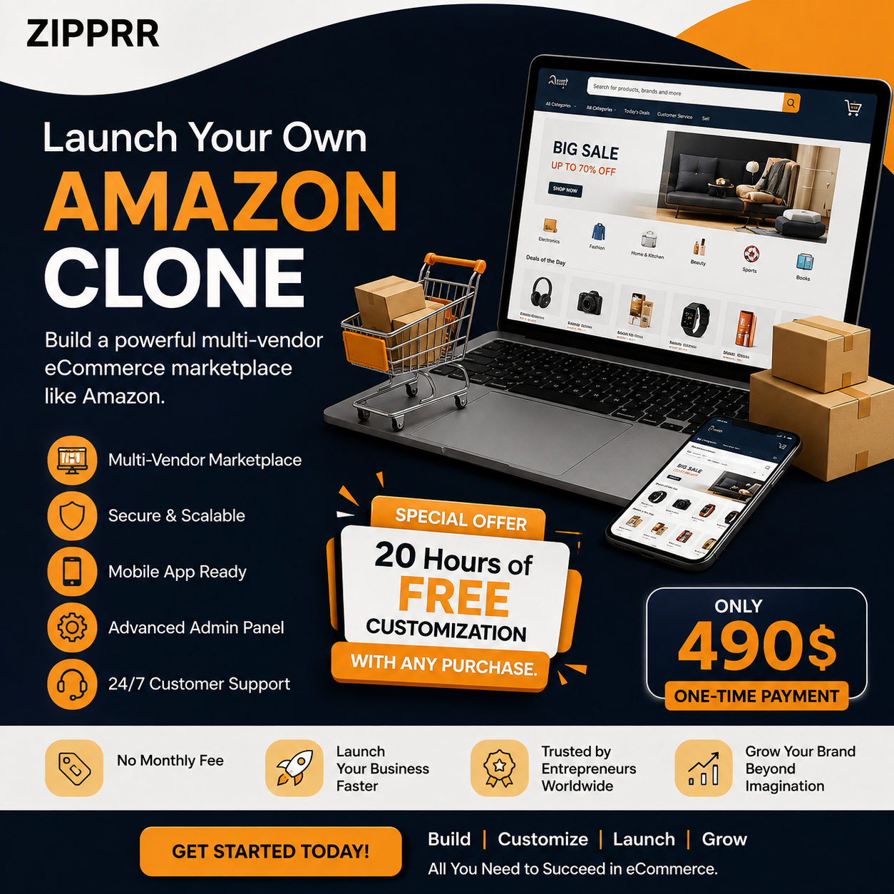 Is Zipprr's Amazon Clone Script Worth $490?